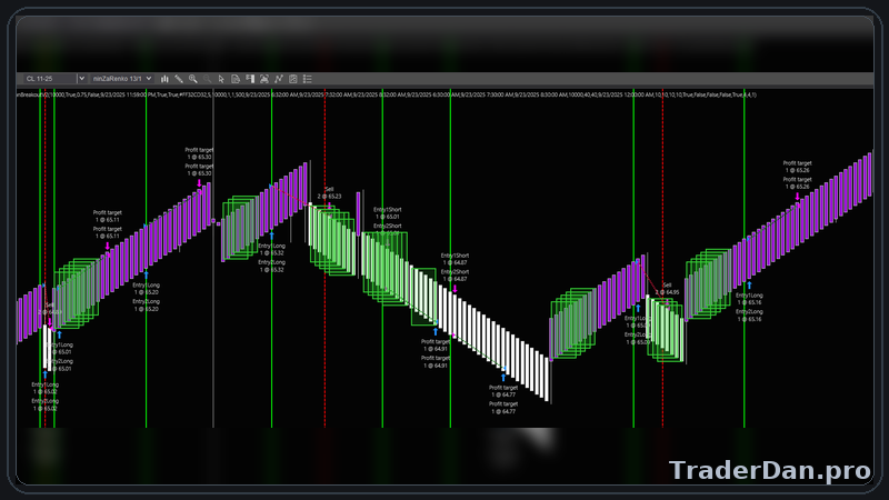 CL TDBreakout — Image 2