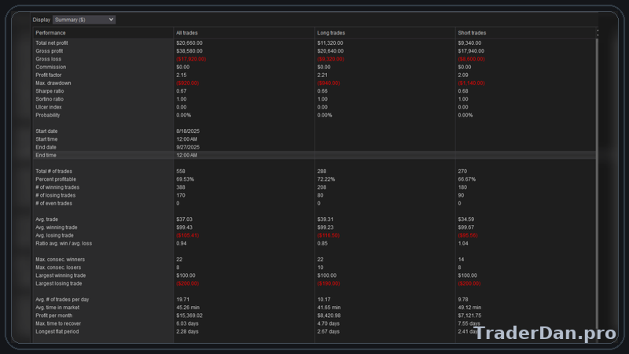 CL TDBreakout — Image 5