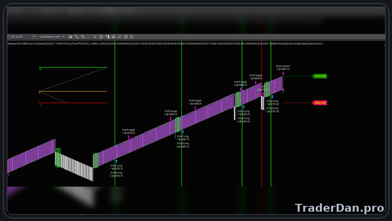 ES TDBreakout — Image 2