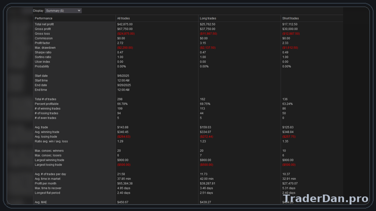 ES TDBreakout — Image 5