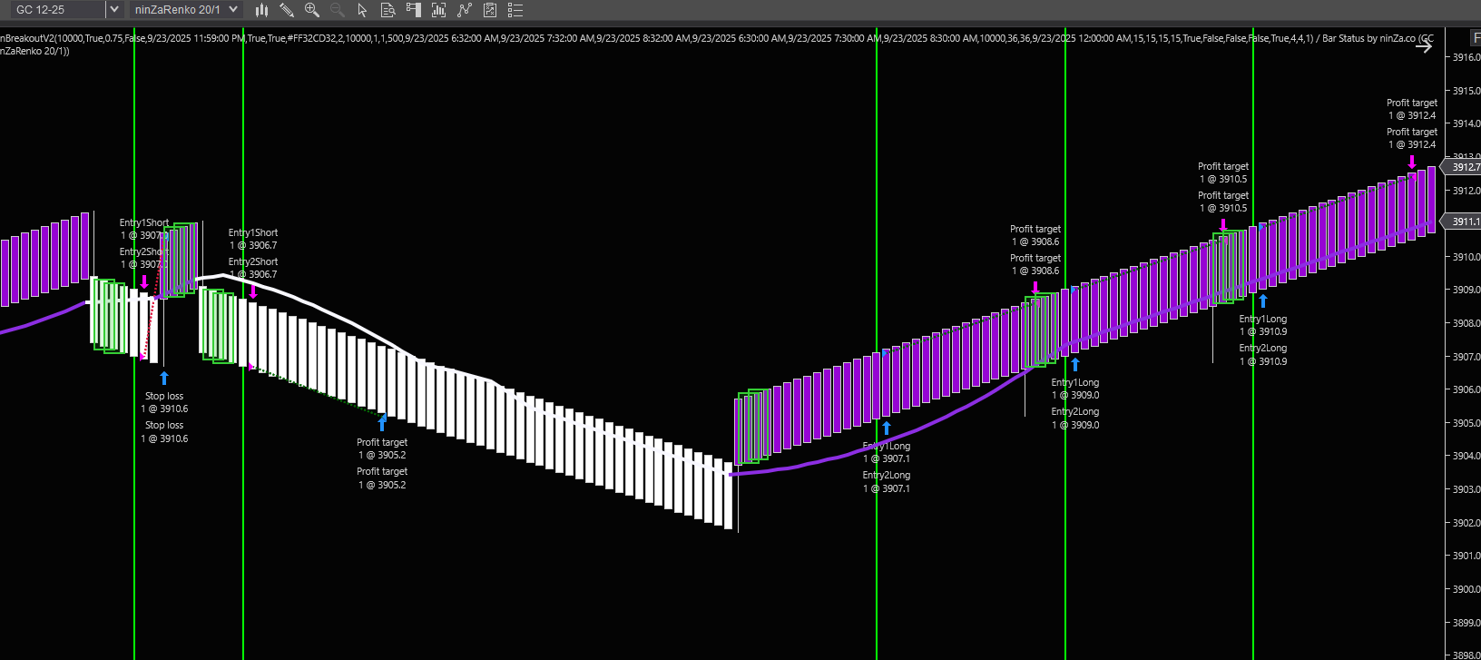 GC TDBreakout — Image 2