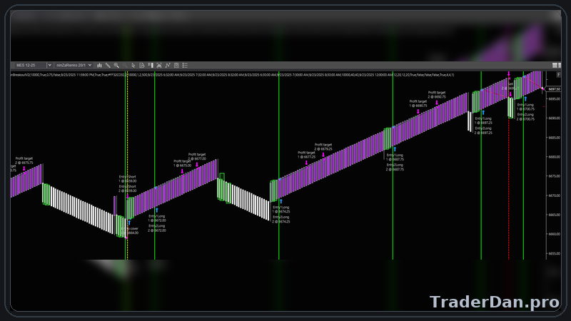 MES TDBreakout — Image 2