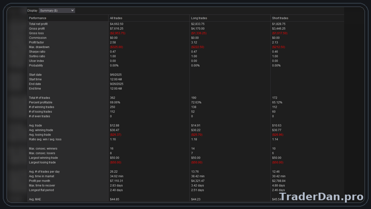 MES TDBreakout — Image 5