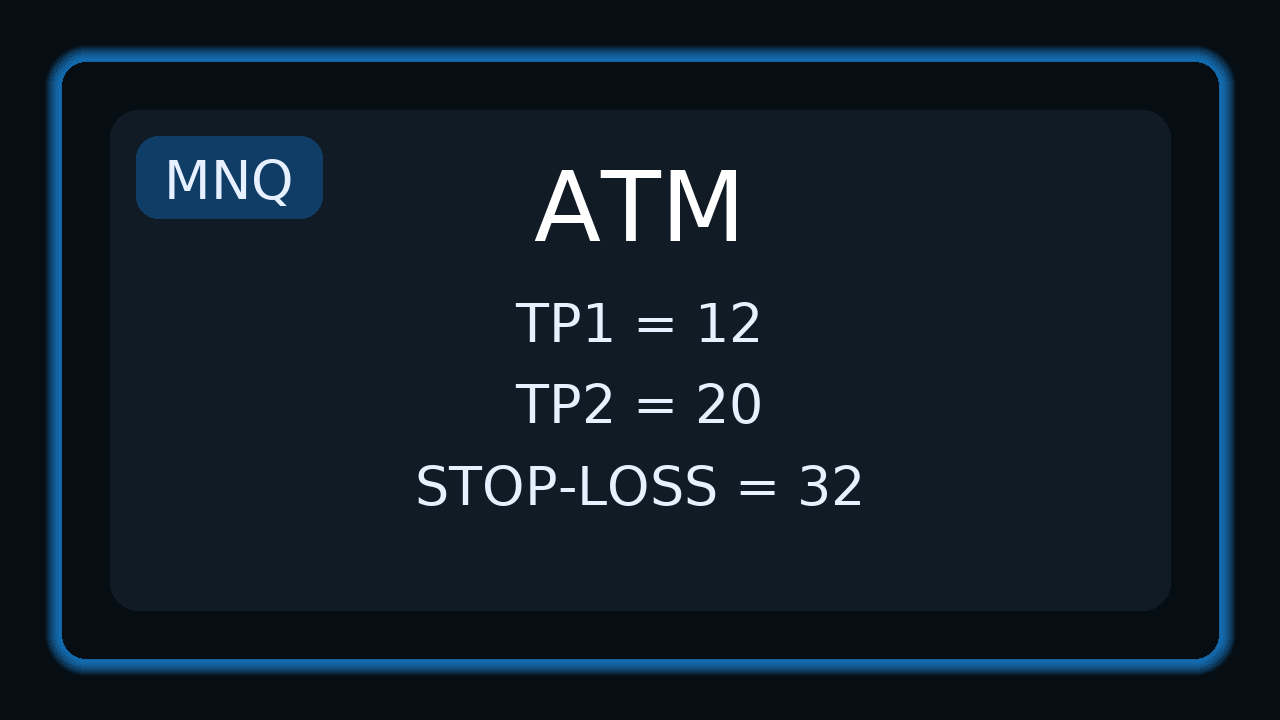 MNQ TDBreakout — Image 1