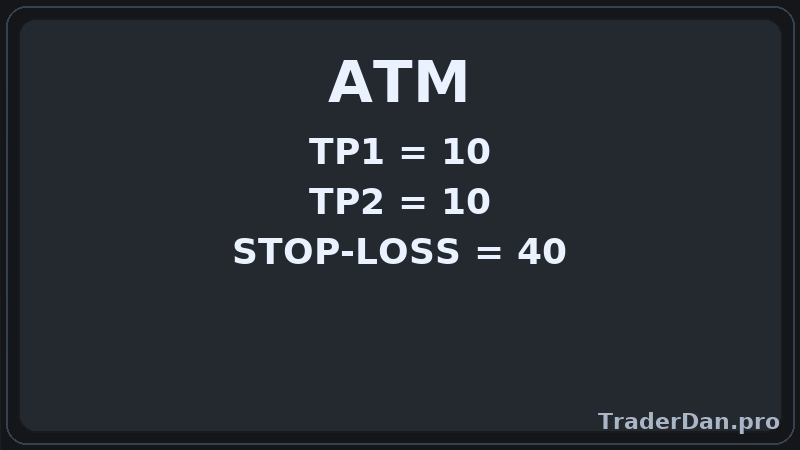 NQ TDBreakout — Image 1