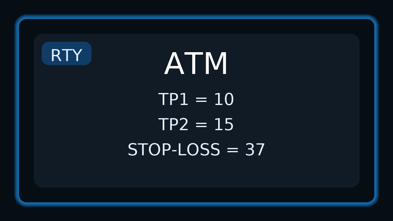 RTY TDBreakout — Image 1