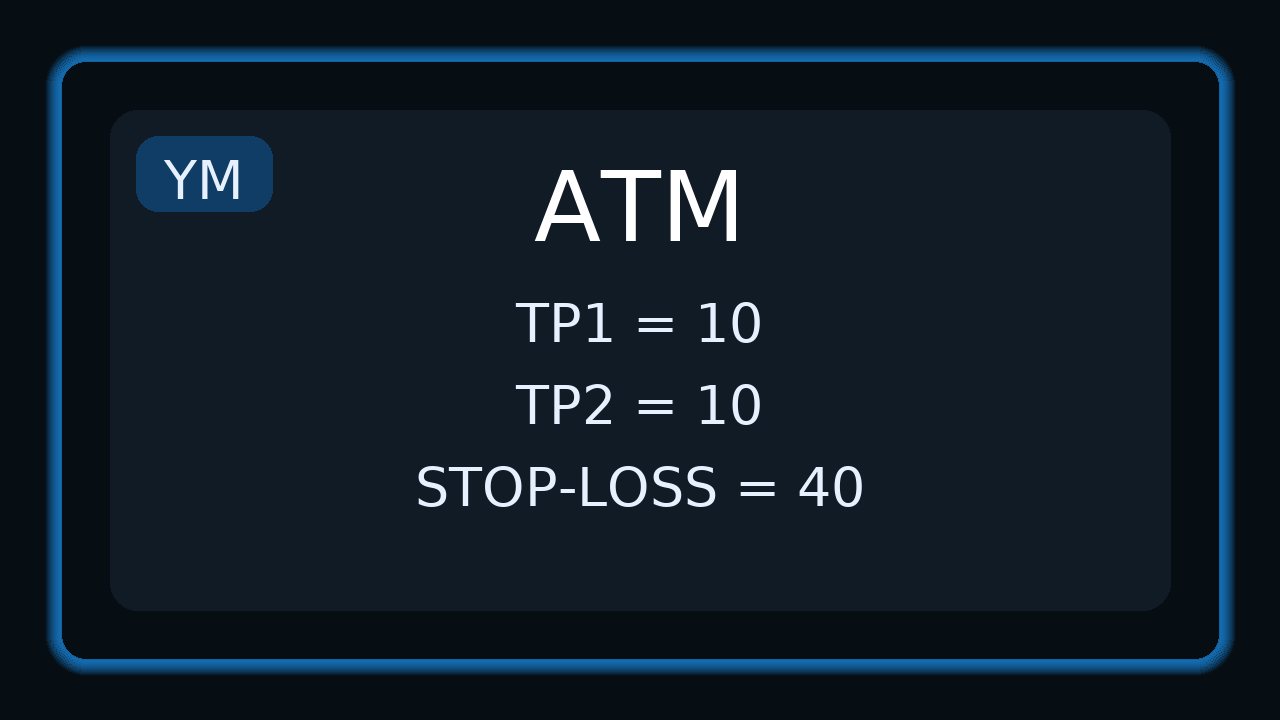YM TDBreakout — Image 1