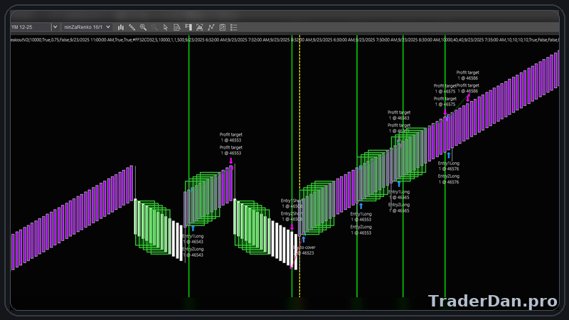 YM TDBreakout — Image 2